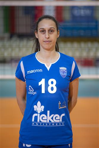 POPOVIC Silvija