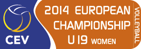 2014 CEV U19 Volleyball European Championship - Women