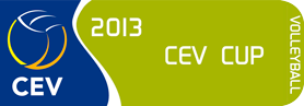 2013 CEV Volleyball Cup - Men